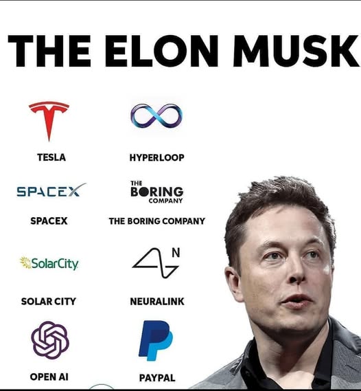 Elon Musk’s Role in Tesla, SpaceX, Neuralink, and The Boring Company