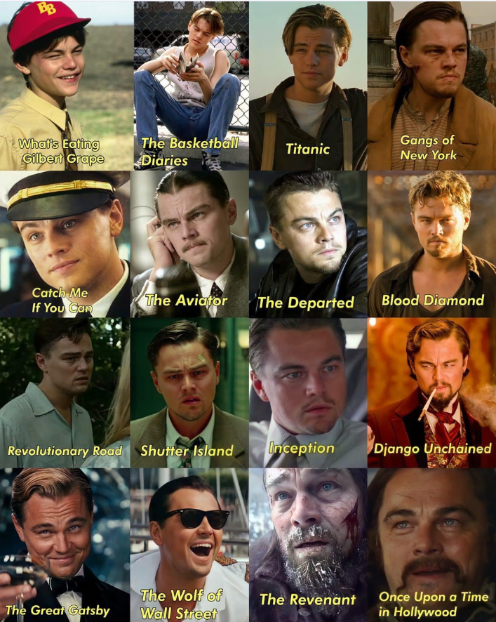 Leonardo DiCaprio’s Iconic Film Roles and Career Milestones
